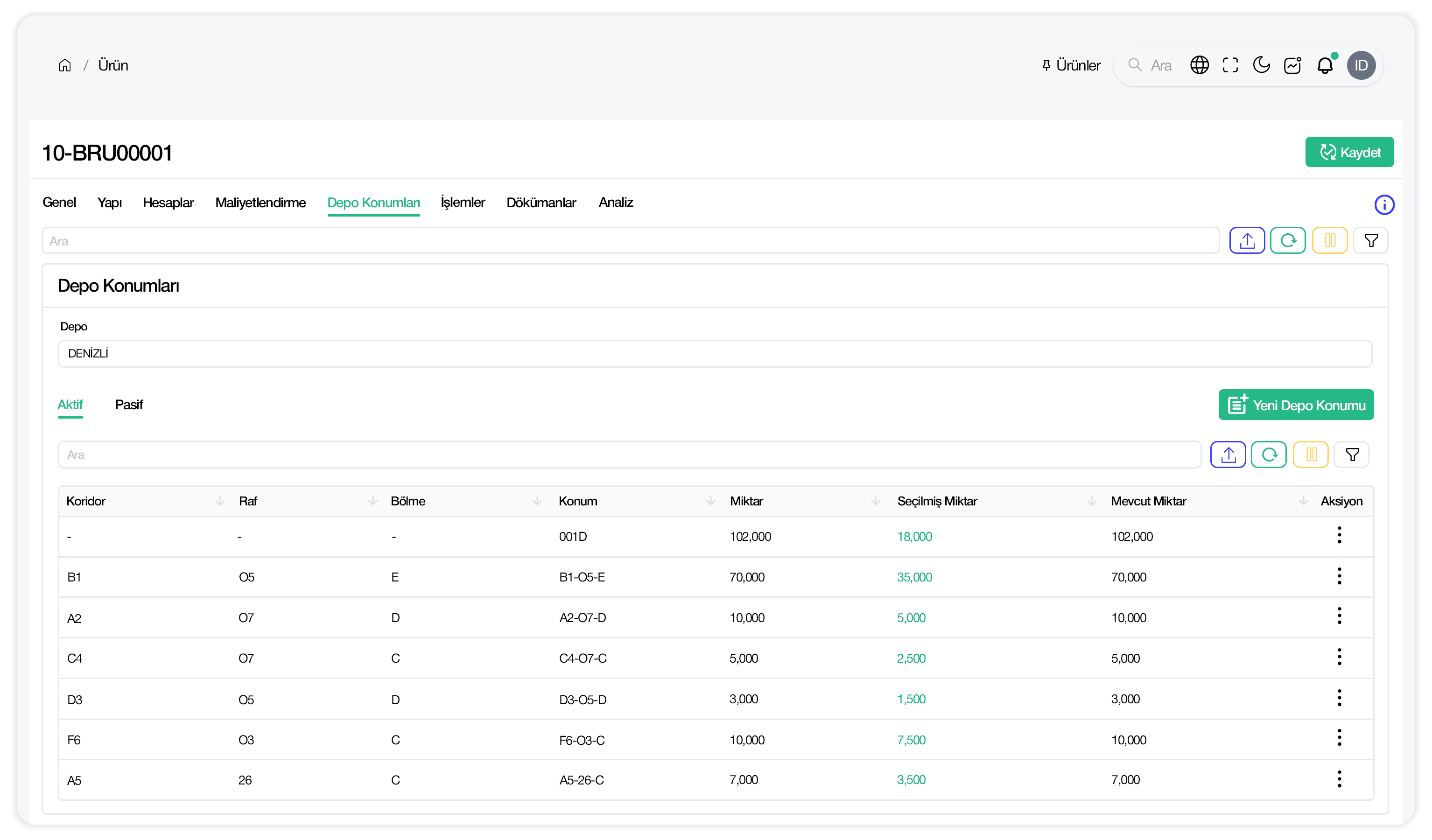 Depo ve Konum Yönetimi